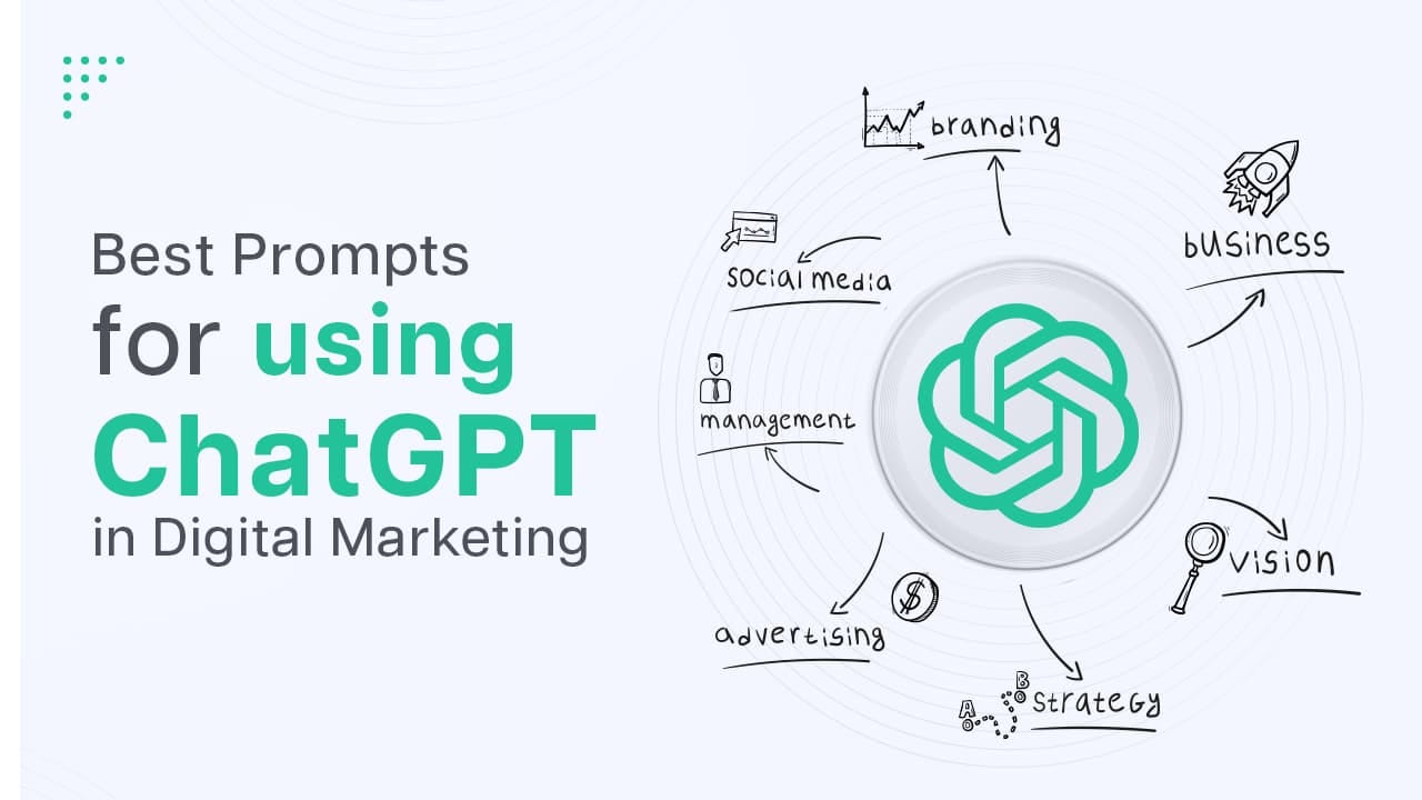 ChatGPT Prompts for SEO and Digital Marketing