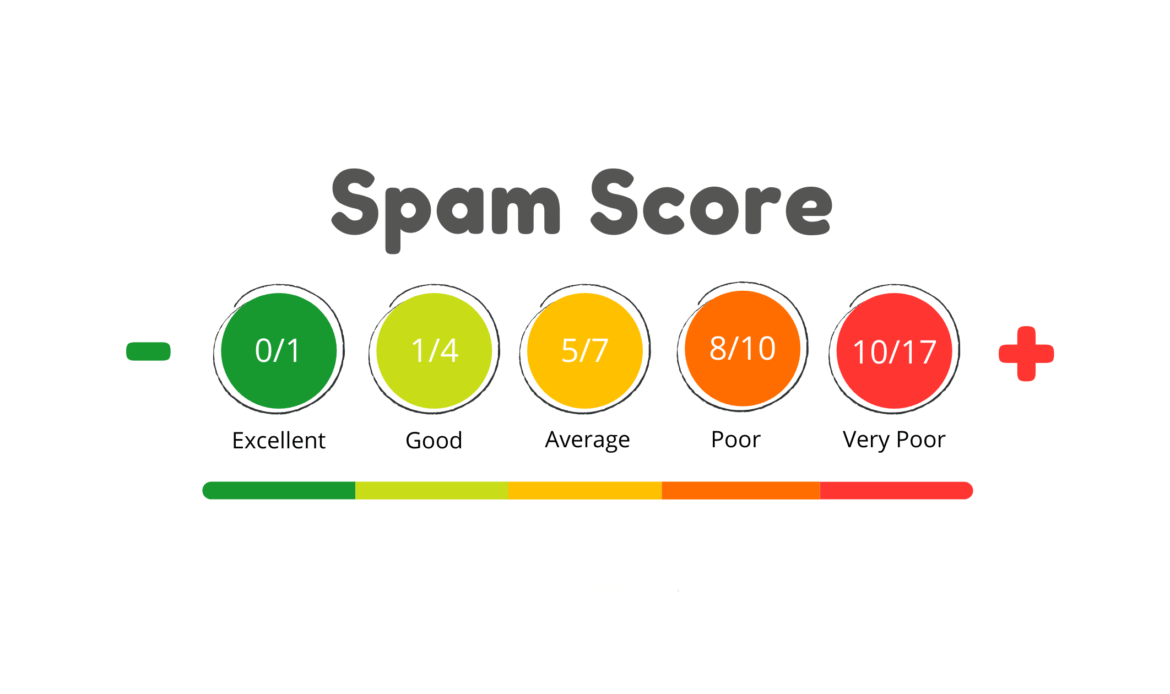 How-To-Reduce-Website-Spam-Score